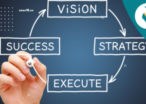 Business Strategies for Success: Grow Your Enterprise